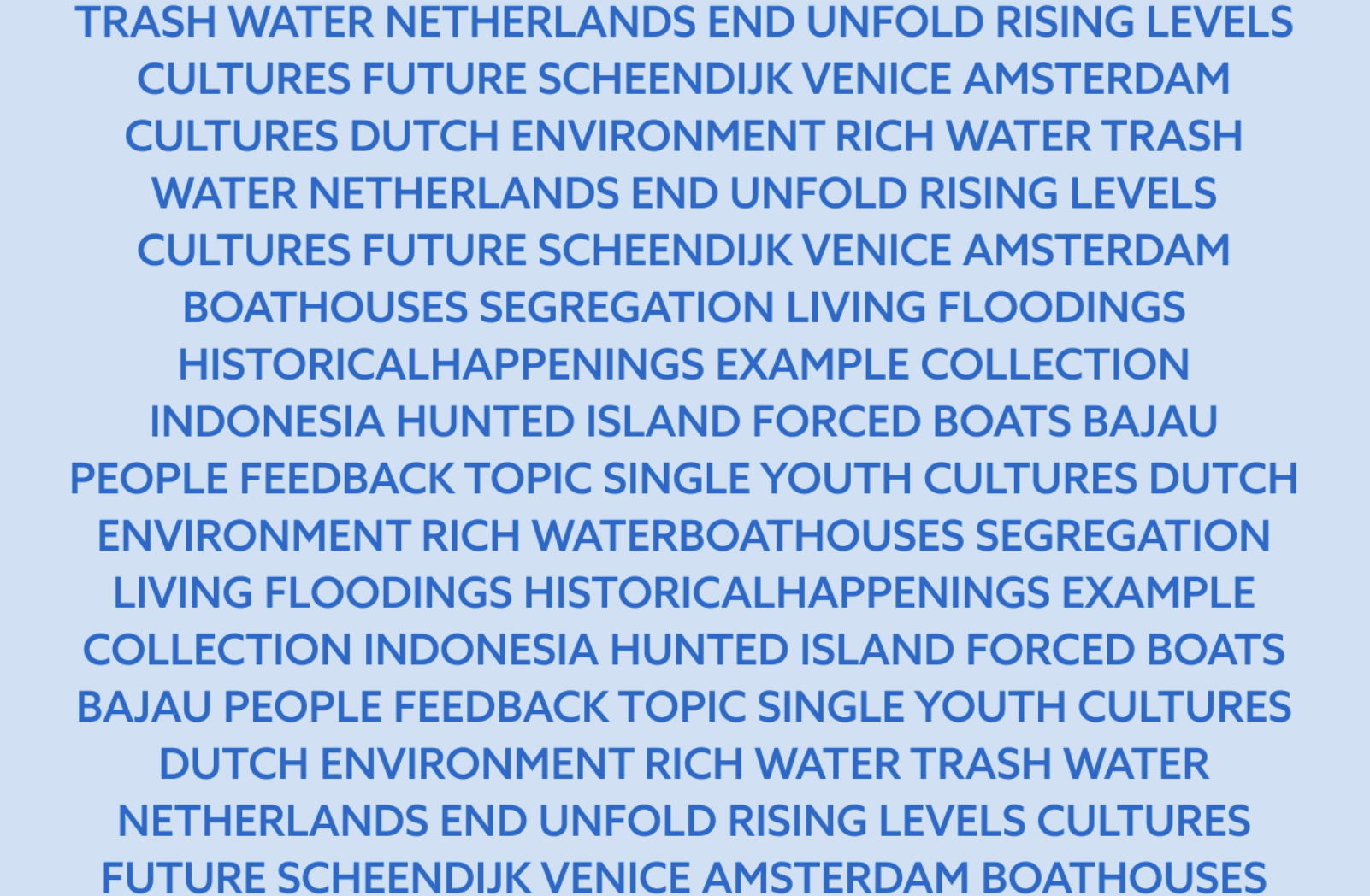 A big wordwall with a lot of terms about Noticing water